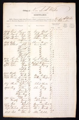 Papers re persons proceeding to the colony under Remittance Regulations - Golconda 1857